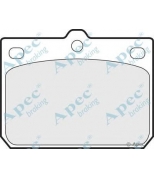 APEC braking - PAD158 - 